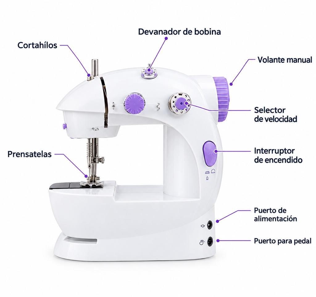Mini Máquina de Coser Portátil Pro | Arreglos Rápidos en Segundos