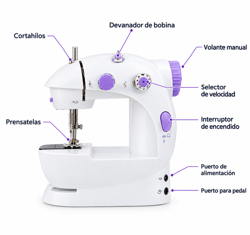 Mini Máquina de Coser Portátil Pro | Arreglos Rápidos en Segundos